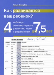 Как развивается ваш ребенок?