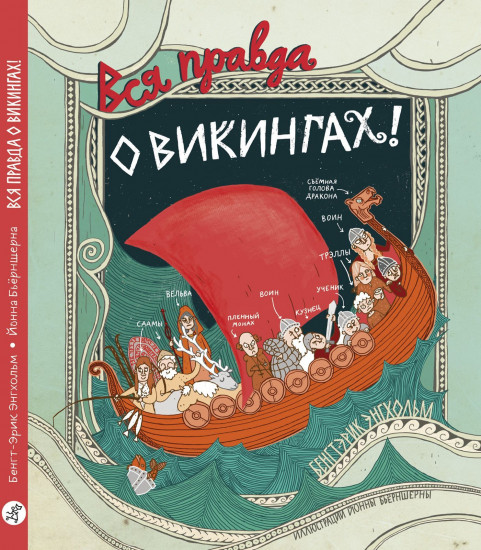 Вся правда о викингах