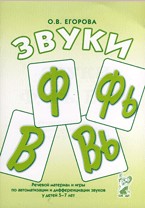Звуки Ф, Фь, В, Вь