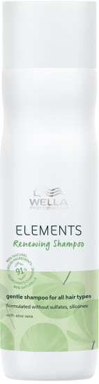 Спрей-кондиционер для волос увлажняющий