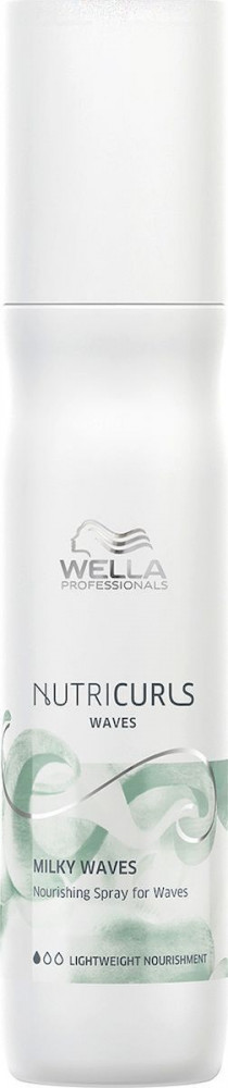 Молочко-спрей для создания послушных и мягких локонов | Nutricurls | Wella Professionals