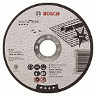125 мм