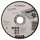 180 мм