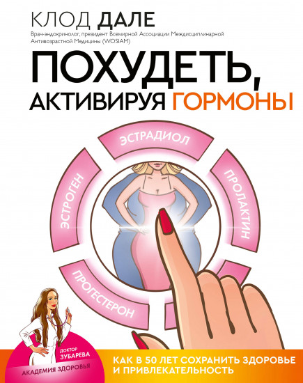 Похудеть, активируя гормоны