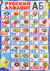 Русский алфавит. Плакат