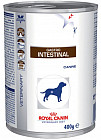 Корм для собак «Gastro Intestinal Canine»
