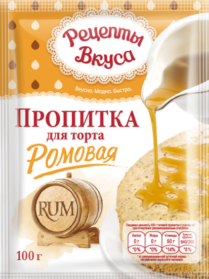 Пропитка для торта