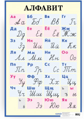 Печатные и рукописные буквы