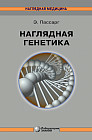 Наглядная генетика