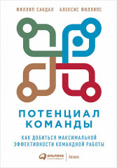 Потенциал команды