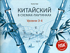 Китайский в схемах-паутинках. Уровни 3-4