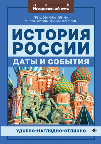 История России. Даты и события