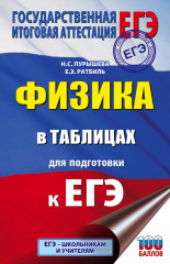 ЕГЭ. Физика в таблицах и схемах