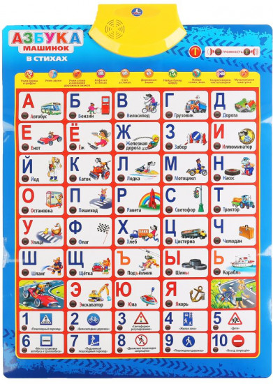 Плакат обучающий «Азбука машинок»