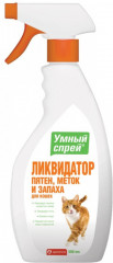 Спрей для кошек