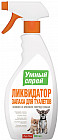 Спрей для кошек и собак мелких пород «Ликвидатор запаха»