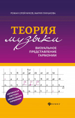 Теория музыки