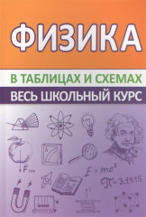 Физика. Весь школьный курс в таблица