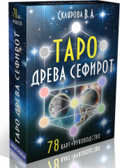 Таро Древа Сефирот