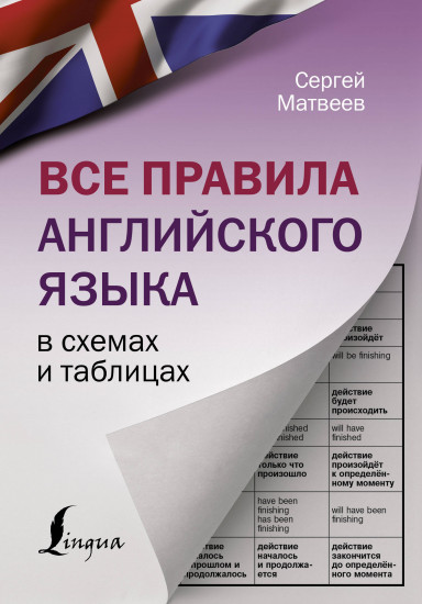 Все правила английского языка в схемах