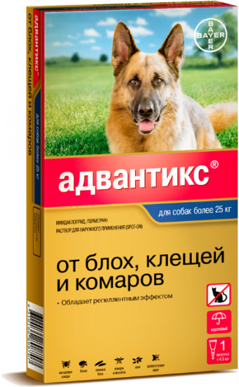 Капли от блох для собак