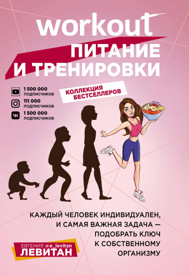 Workout. Питание и тренировки