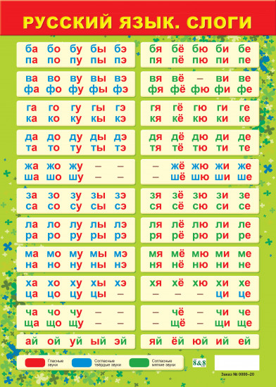 Плакат «Слоги»
