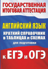 Английский язык. Краткий справочник