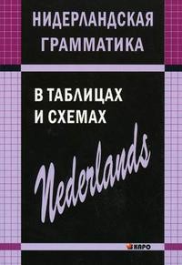 Нидерландская грамматика