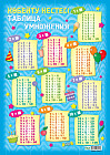Плакат «Көбейту кестесі. Таблица умножения»
