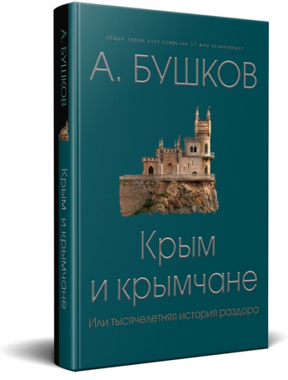 Крым и крымчане, или Тысячелетняя история раздора