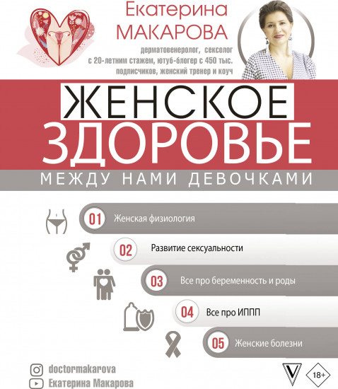 Женское здоровье
