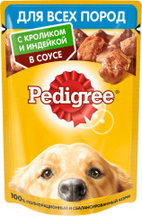 Корм для собак с кроликом и индейкой