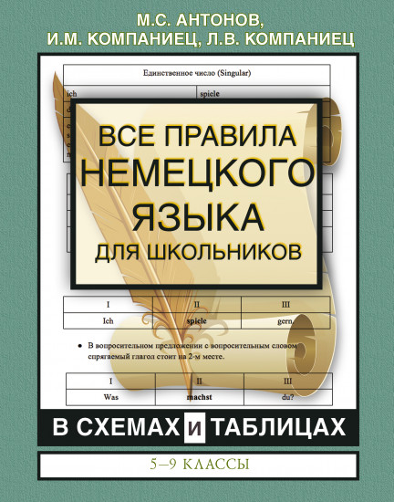 Все правила немецкого языка для школьников в схемах и таблицах. 5-9 классы