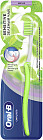 Щетка зубная «Зеленый чай»