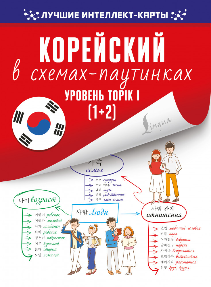 Корейский в схемах-паутинках. Уровень TOPIK I (1+2) | Лучшие интеллект-карты