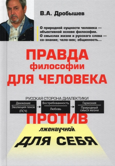 Правда философии для человека