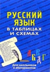 Русский язык в таблицах