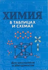 Химия в таблицах и схемах для школы