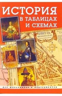 История в таблицах и схемах