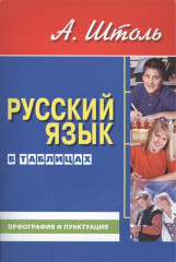 Русский язык в таблицах