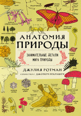 Анатомия природы