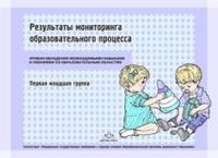 Результаты мониторинга детского развития. Первая младшая группа. Уровни овладения необходимыми навыками и умениями по образовательным областям