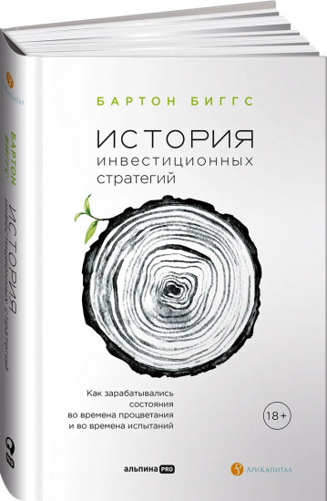 История инвестиционных стратегий