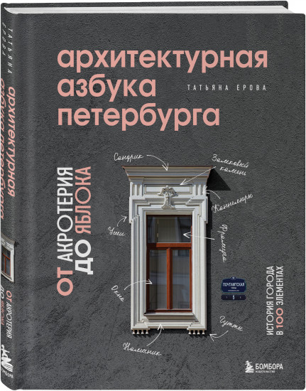 Архитектурная азбука Петербурга: от акротерия до яблока