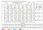 Плакат «Таблица Менделеева. Растворимость солей», А5