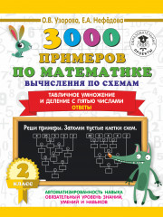 3000 примеров по математике