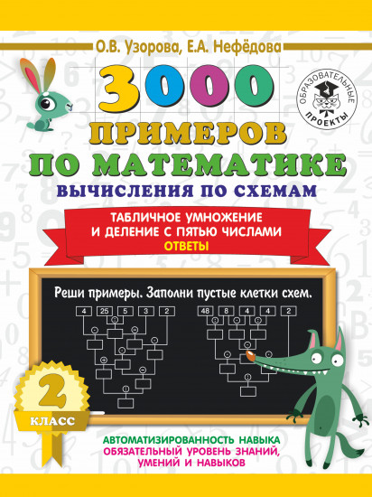 3000 примеров по математике
