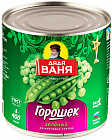 Горох консервированный