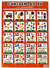 Считаем до 20. Плакат